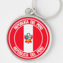 Pesquisar por peru chaveiros Bandeiras do mundo