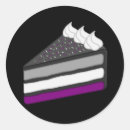 Pesquisar por gostosa adesivos Qualquer pessoa