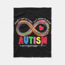 Pesquisar por aspergers mantas Aac