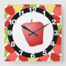 Pesquisar por nutrição relogios de parede Comida