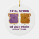 Pesquisar por manteiga ornamentos Geléia