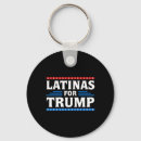 Pesquisar por latinas chaveiros Feminista
