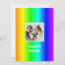 Pesquisar por gay fotografia Casal
