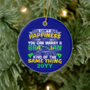 Pesquisar por brasileira ornamentos Brasileiro