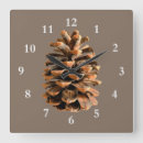 Pesquisar por israel relogios de parede Árvore