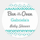 Pesquisar por bolo retro adesivos Cozinha