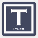 Pesquisar por criança adesivos Rapaz