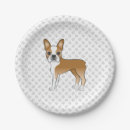 Pesquisar por dog pratos Animal