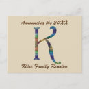 Pesquisar por monogram k cartoes postais Para todos