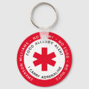 Pesquisar por alergia chaveiros Vermelho