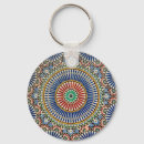 Pesquisar por marrocos chaveiros Árabe