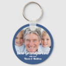 Pesquisar por avô chaveiros Dia de os pais