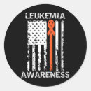 Pesquisar por etiquetas do f adesivos Sinalizador