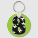 Pesquisar por number chaveiros Ball