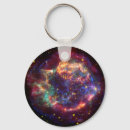 Pesquisar por da constelação chaveiros Galáxia
