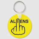Pesquisar por aliens chaveiros Marcianos