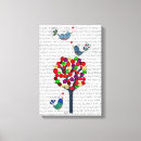 Pesquisar por flores azuis impressão de canvas Contemporâneas