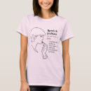 Pesquisar por lésbica do batom camisetas Glbt