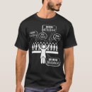 Pesquisar por coral natal roupas Música