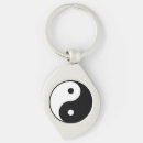 Pesquisar por yin yang chaveiros Ying