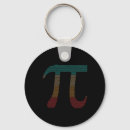 Pesquisar por número 3 chaveiros Pi dia 3