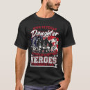 Pesquisar por wii camisetas Nunca