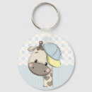 Pesquisar por baby chaveiros Qualquer pessoa