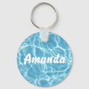 Pesquisar por água piscina chaveiros Natação