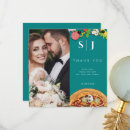 Pesquisar por italiano pelo casamento cartoes Simples