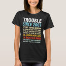 Pesquisar por dezessete camisetas Velho
