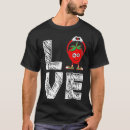 Pesquisar por strawbs camisetas Fruta