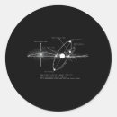 Pesquisar por diagrama adesivos Astronomia