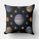 Pesquisar por astronomia casa presentes Ciência
