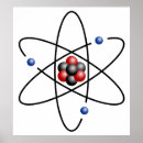 Pesquisar por número 3 pôsteres pósteres Química