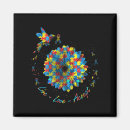 Pesquisar por quebra cabeça imas Consciência