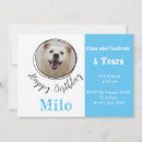 Pesquisar por do cão aniversário convites Cãozinho