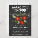 Pesquisar por alfabeto convites Escola