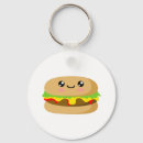 Pesquisar por kawaii chaveiros Fofofo