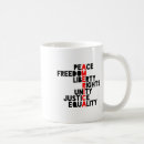Pesquisar por anti feminismo canecas Anarquismo