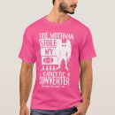 Pesquisar por conversor camisetas Roubada