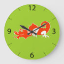 Pesquisar por dragões relogios de parede Fantasia