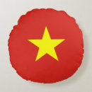Pesquisar por bandeira comunista Comunismo