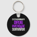 Pesquisar por internacionais chaveiros Conhecimento