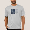 Pesquisar por ets roupas Ufo