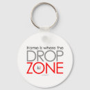 Pesquisar por zona chaveiros Zona de gota