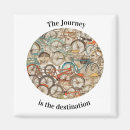 Pesquisar por ciclista imas Ciclo