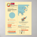 Pesquisar por infographic pôsteres pósteres Carta