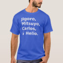 Pesquisar por kano camisetas Jigoro