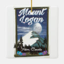 Pesquisar por mount ornamentos Montanha