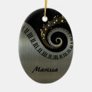 Pesquisar por instrumento do teclado ornamentos Teclas de piano